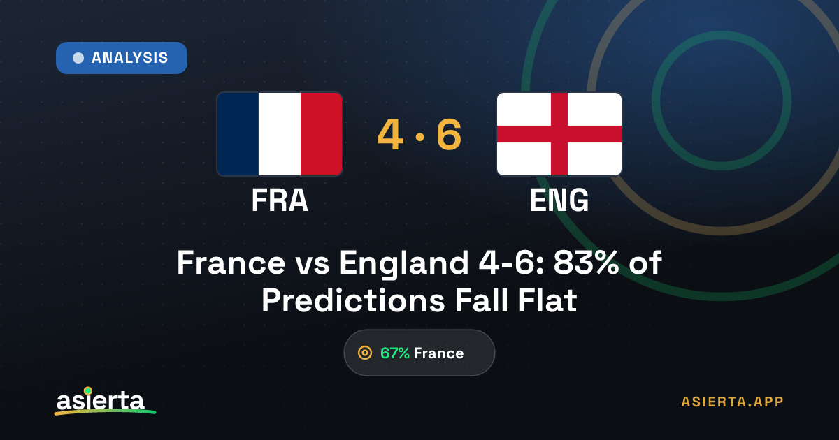 France vs England 4-6: 83% of Predictions Fall Flat