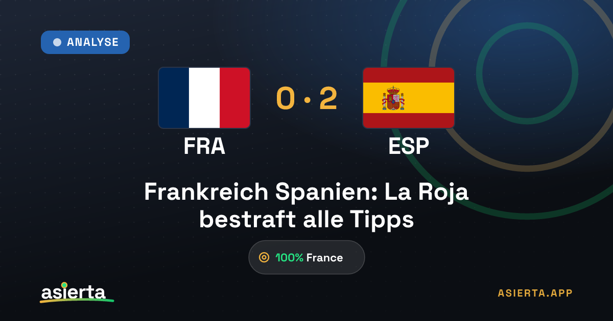 Frankreich Spanien: La Roja bestraft alle Tipps