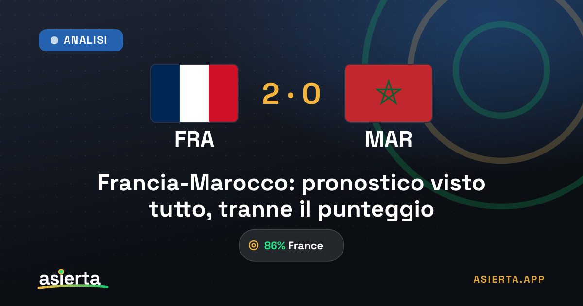 Francia-Marocco: pronostico visto tutto, tranne il punteggio