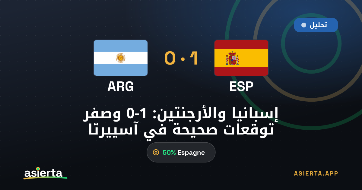 إسبانيا والأرجنتين: 1-0 وصفر توقعات صحيحة في آسييرتا