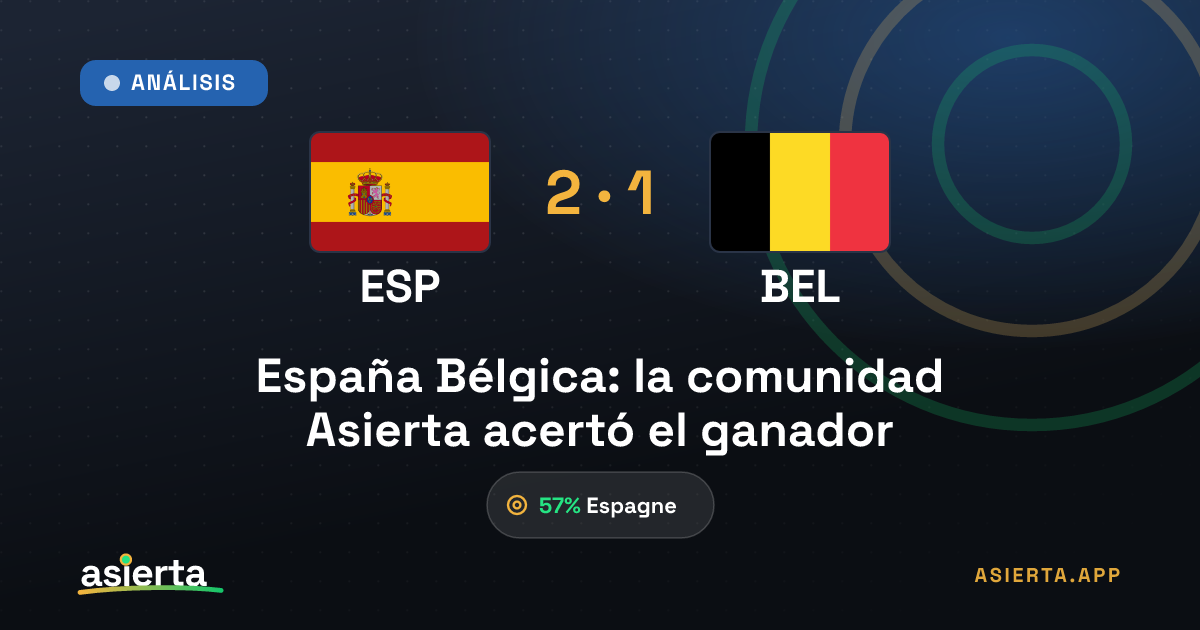España Bélgica: la comunidad Asierta acertó el ganador