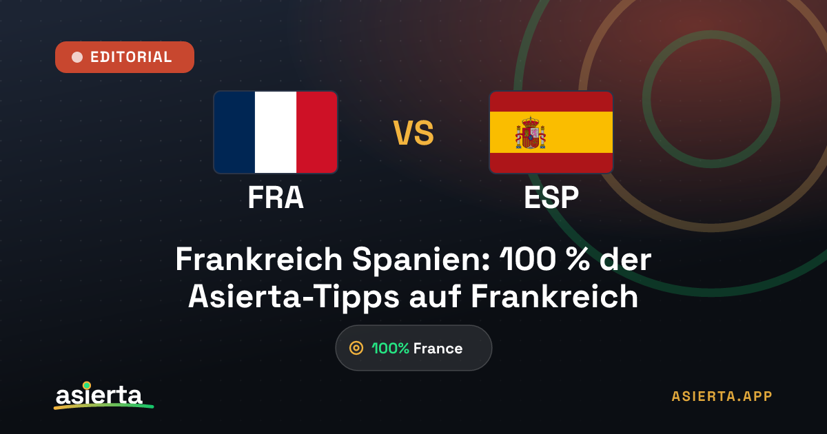 Frankreich Spanien: 100 % der Asierta-Tipps auf Frankreich