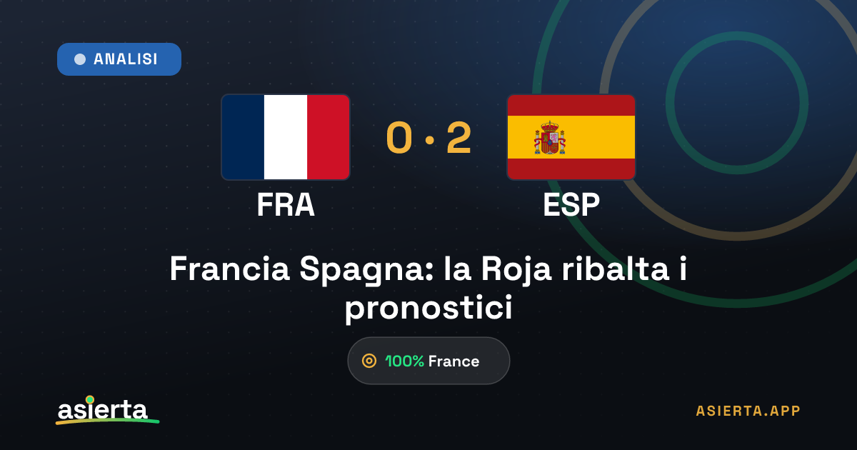 Francia Spagna: la Roja ribalta i pronostici